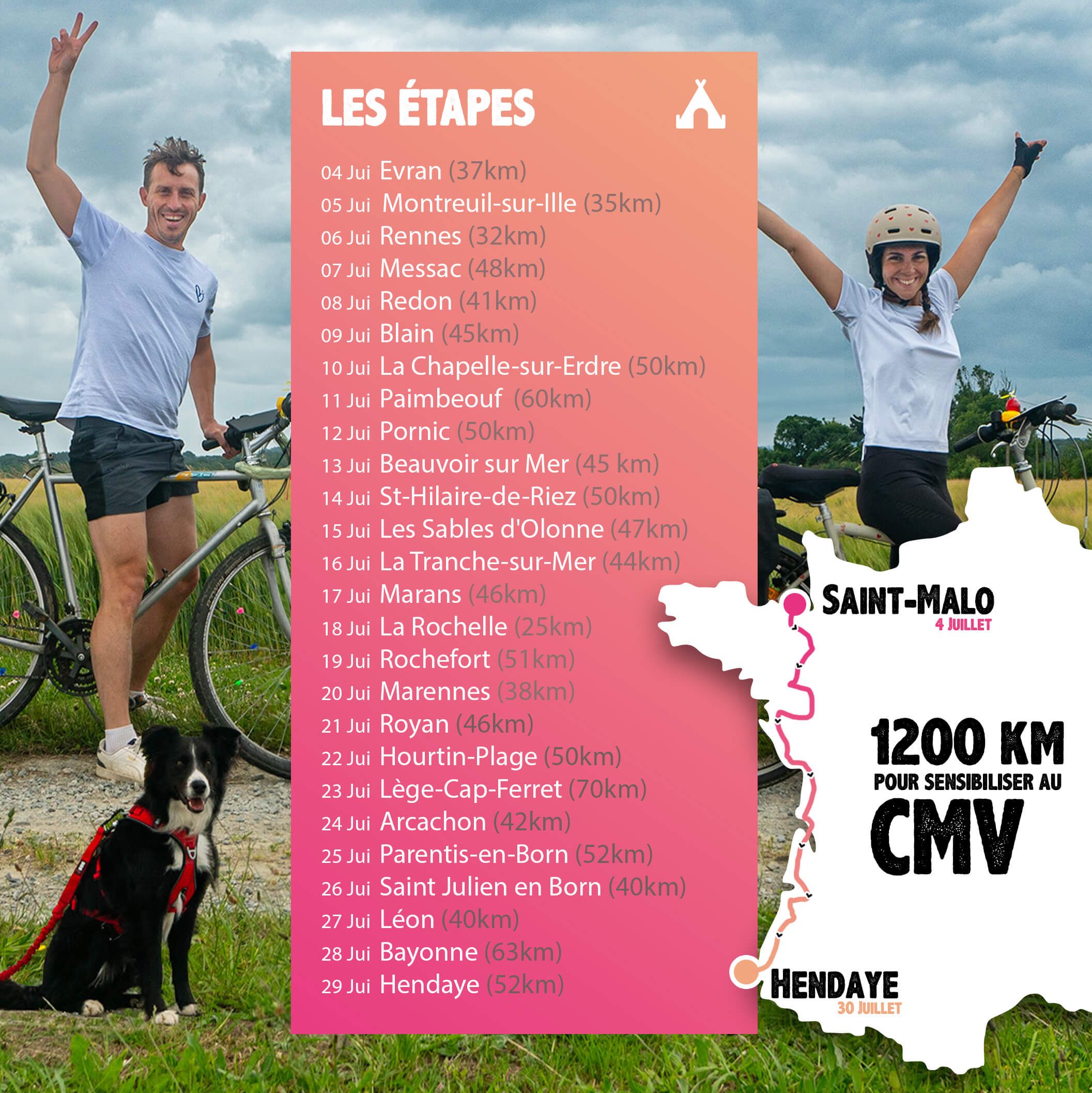 étapes vélodyssée